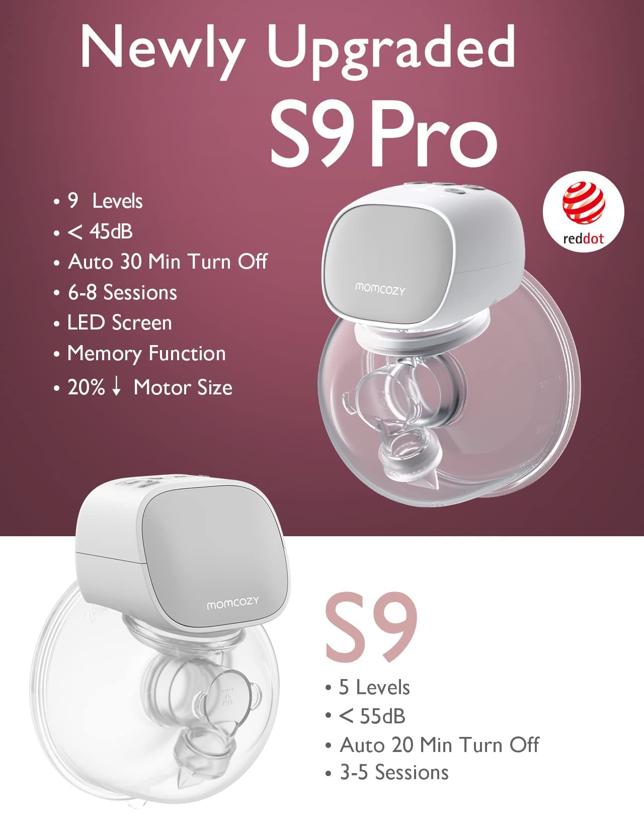 Momcozy TIRE LAIT Portable S9 PRO